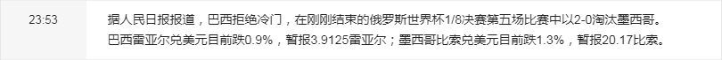 据华尔街见闻实时快讯报道据人民日报报道巴西拒绝冷门