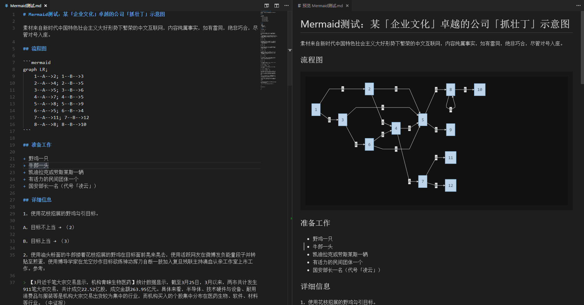 VSCode效果