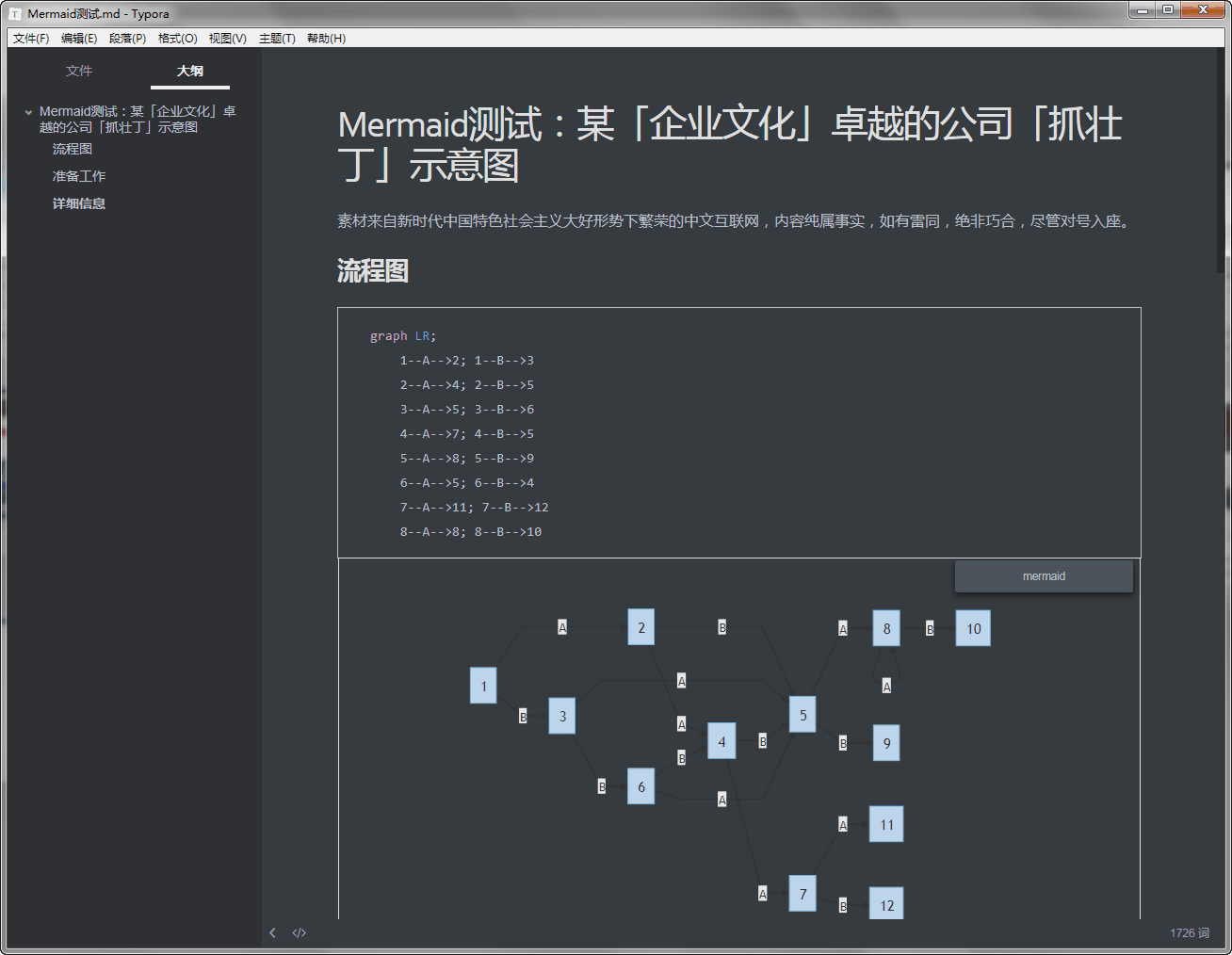 Typora效果