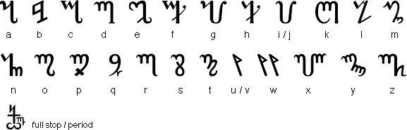 Theban alphabet