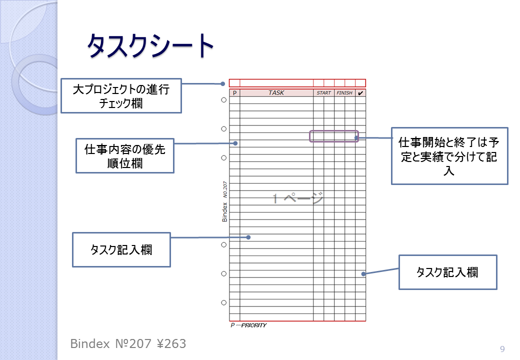 タスクシート