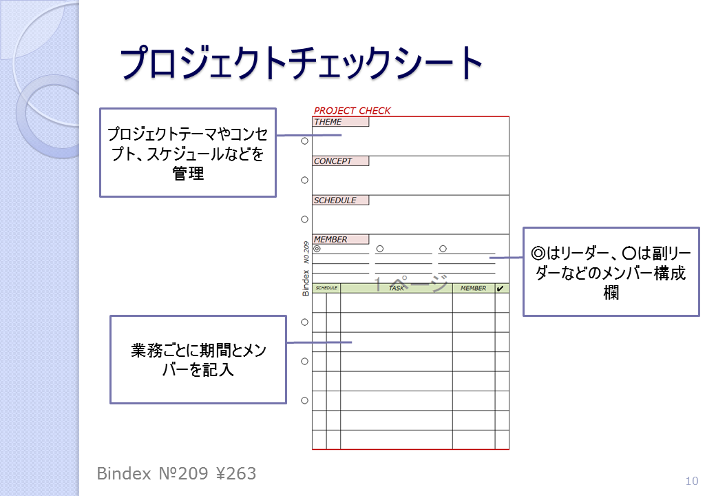 プロジェクトチェックシート