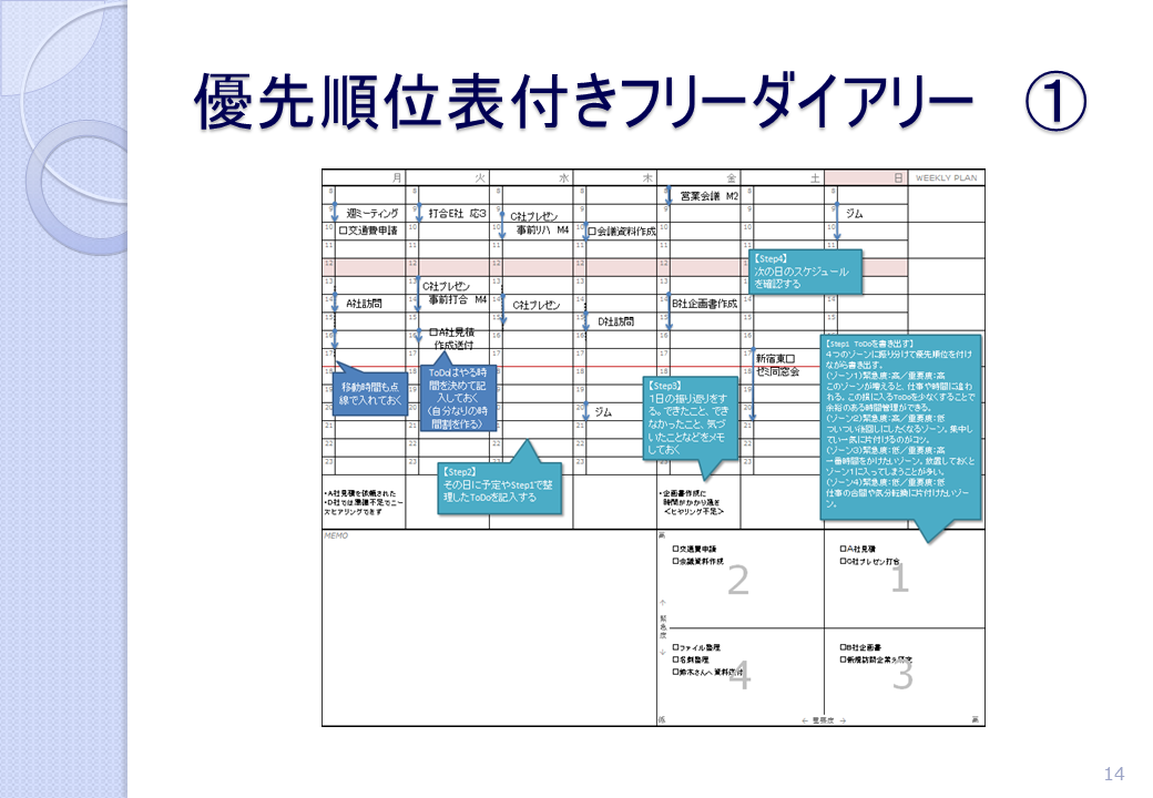 優先順位表付きフリーダイアリー①