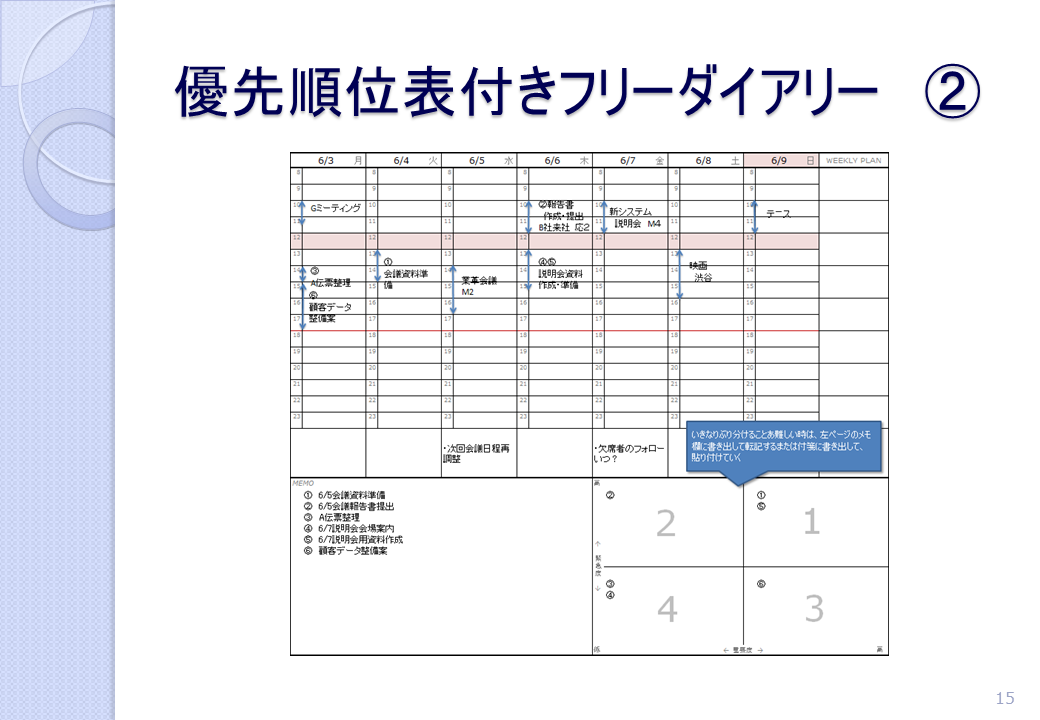 優先順位表付きフリーダイアリー②