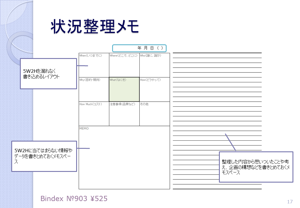 状況整理メモ