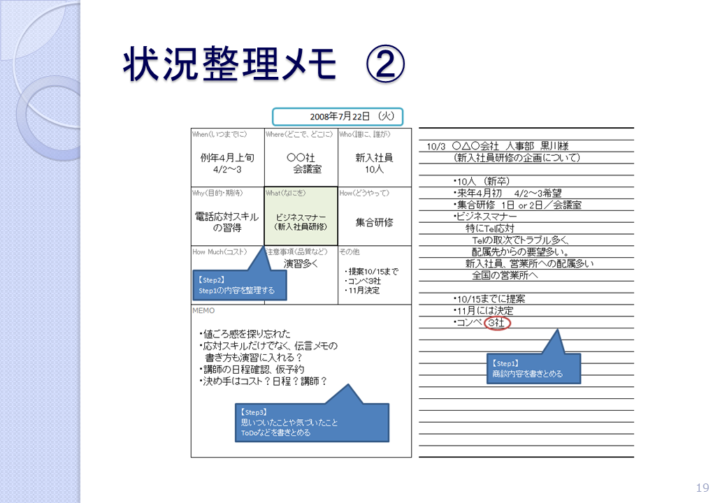 状況整理メモ②