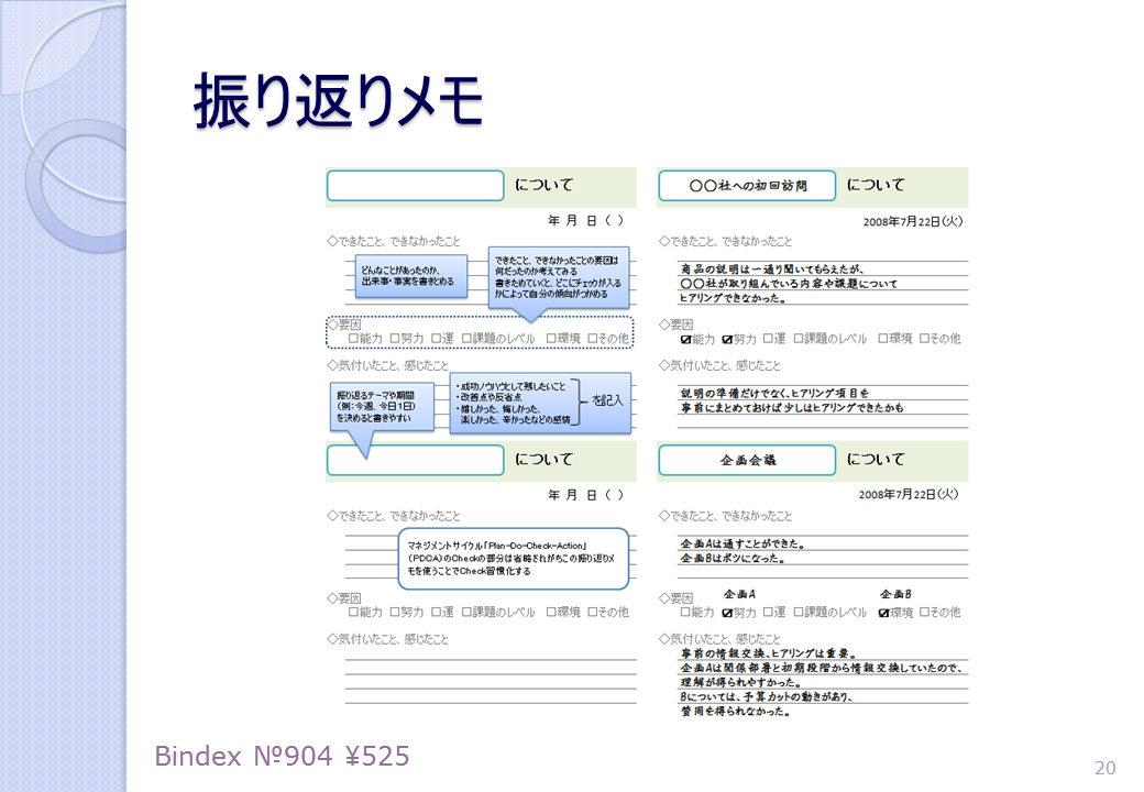 振り返りメモ