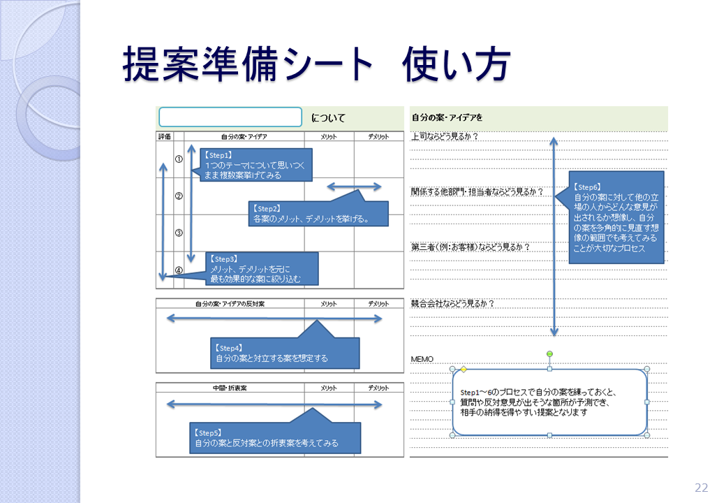 提案準備シート・使い方