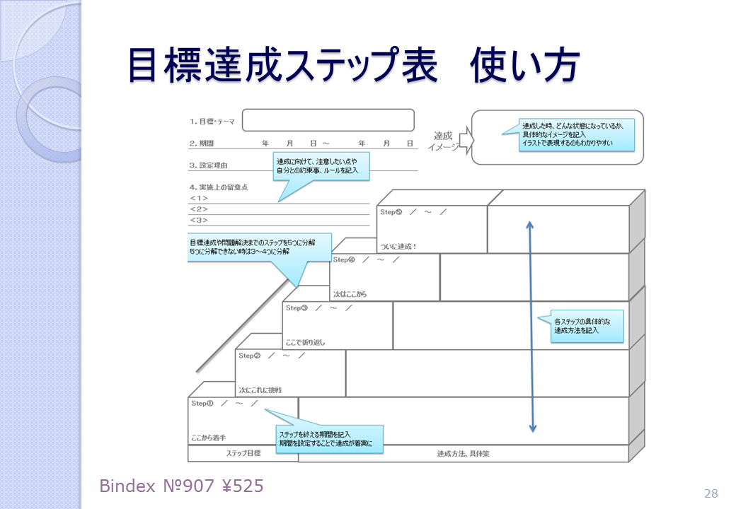 目標達成ステップ表・使い方