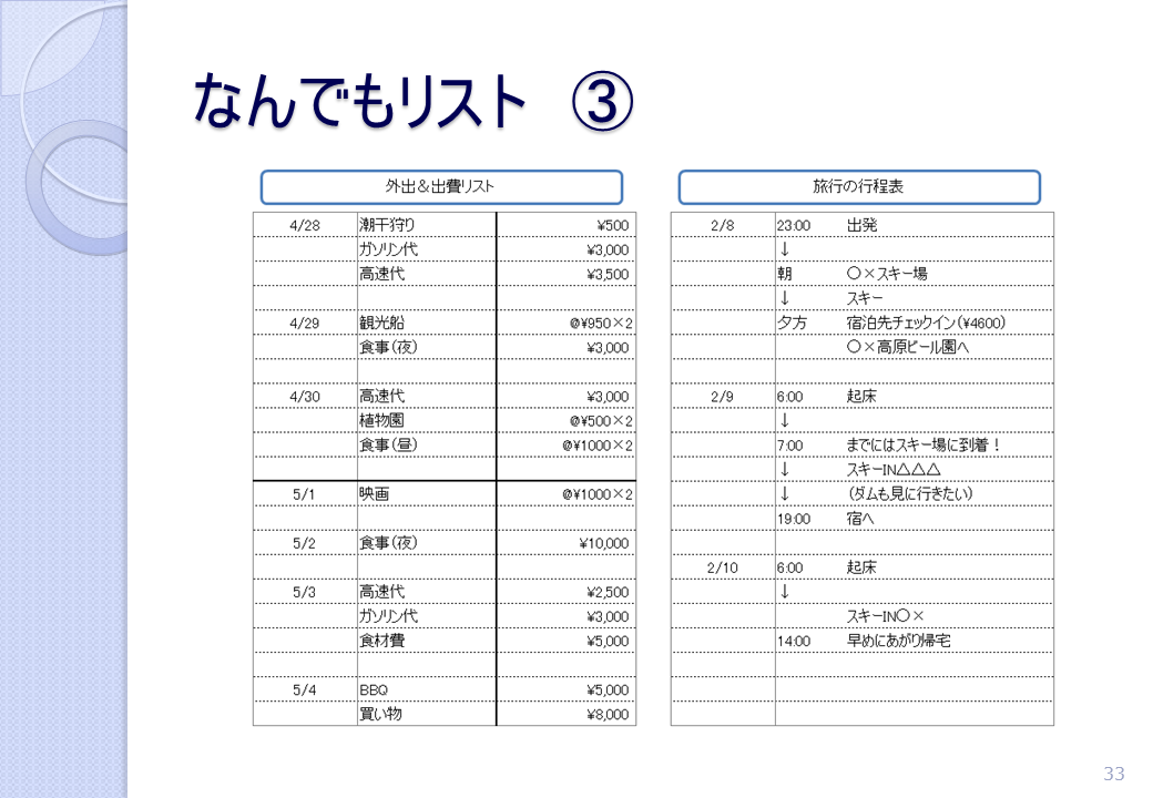 なんでもリスト③