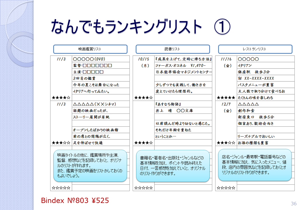 なんでもランキングリスト①