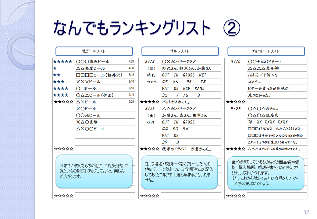 なんでもランキングリスト②