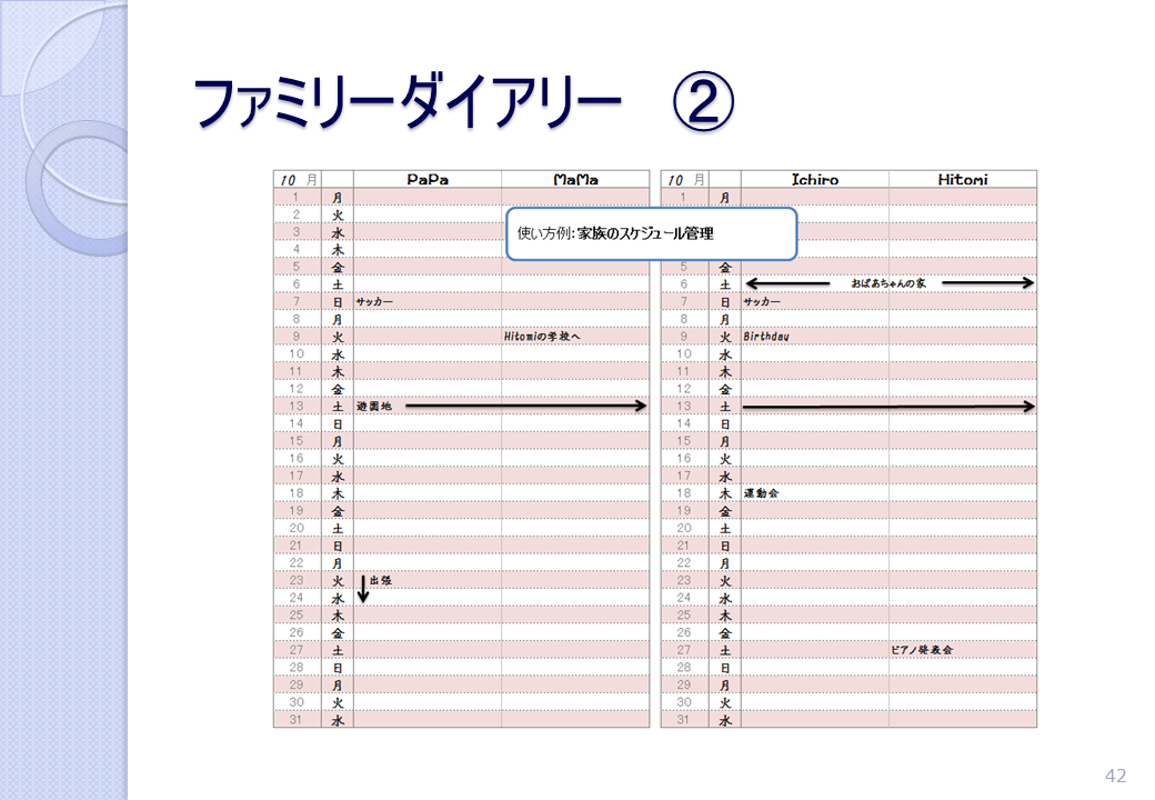 ファミリーダイアリー②